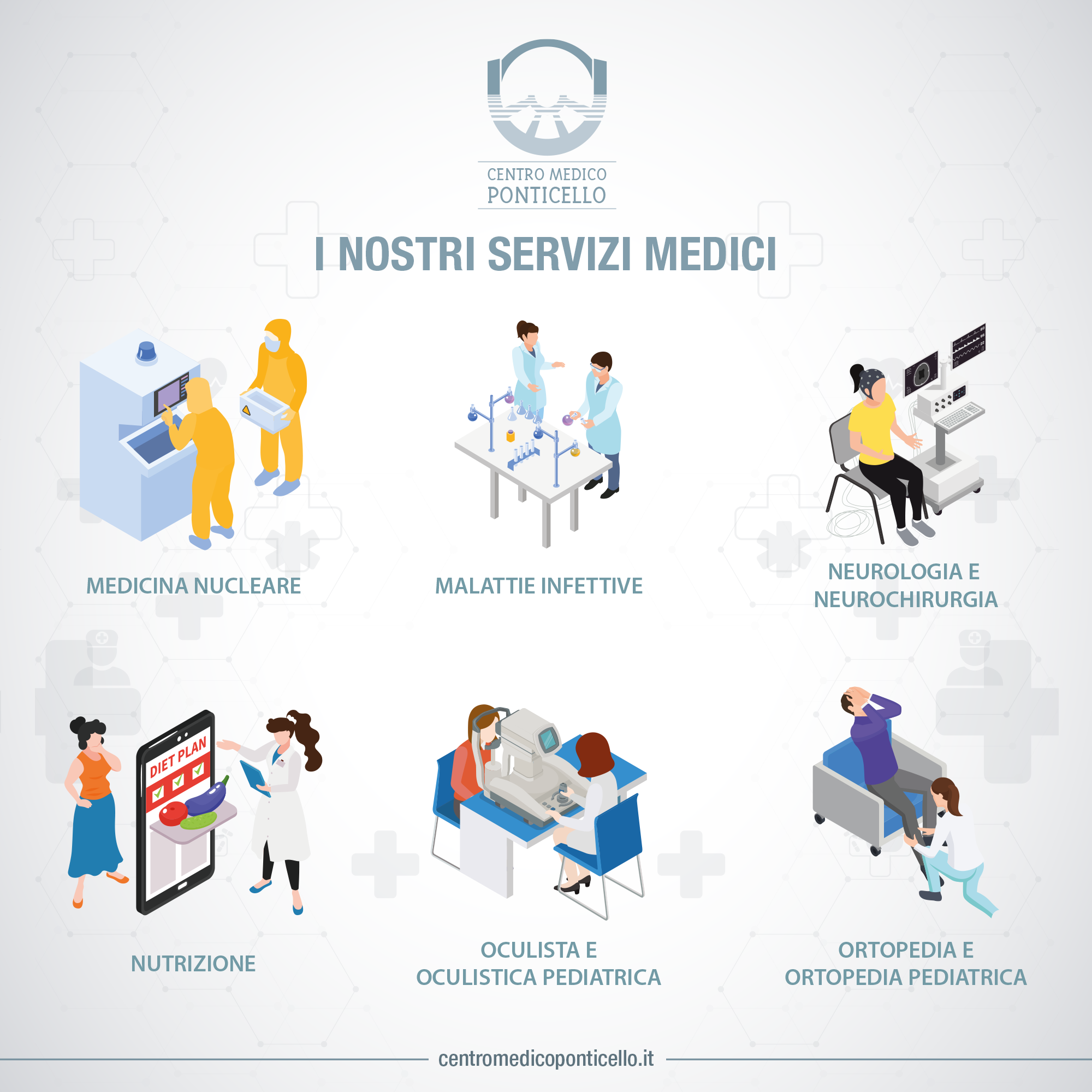 servizi medici