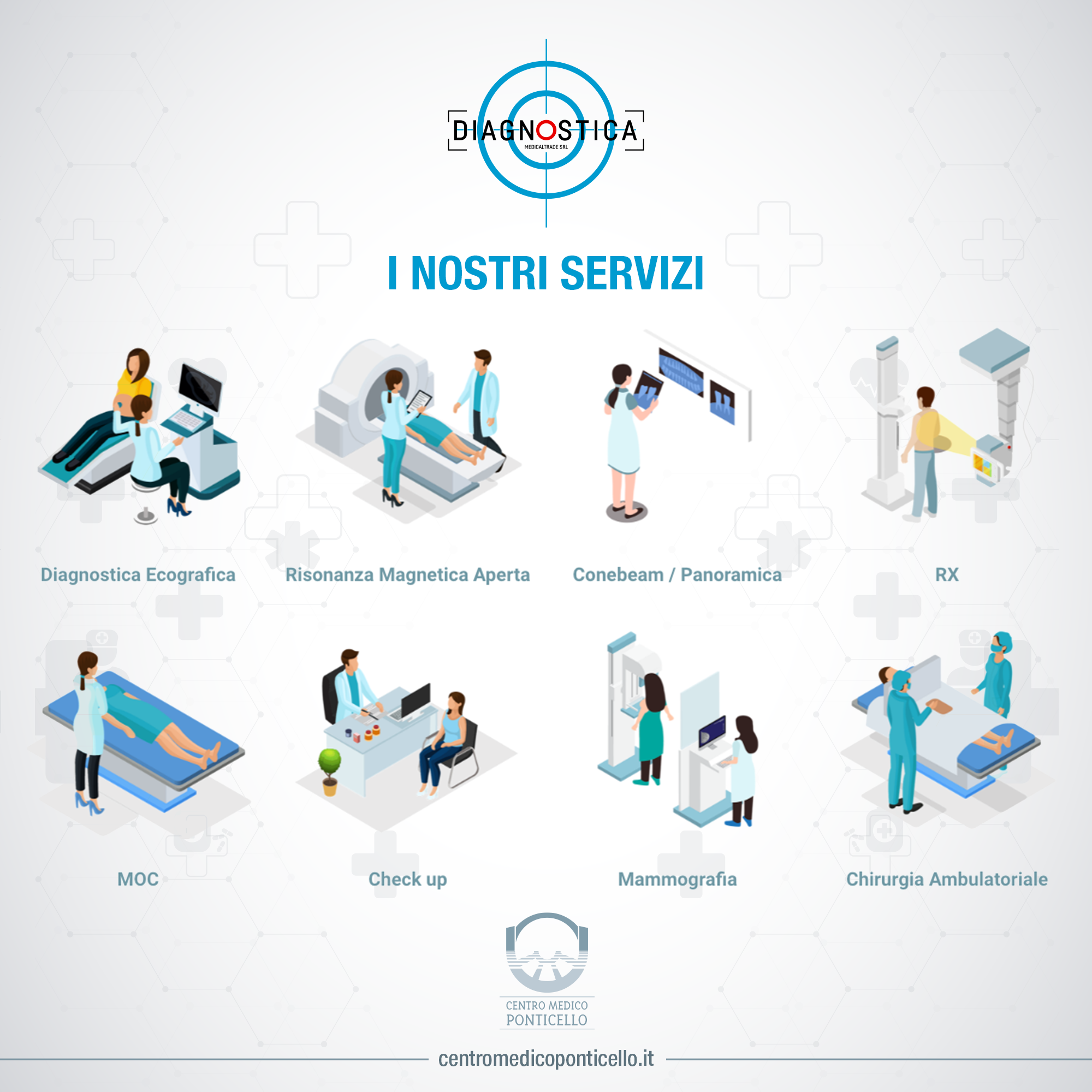servizi diagnostici