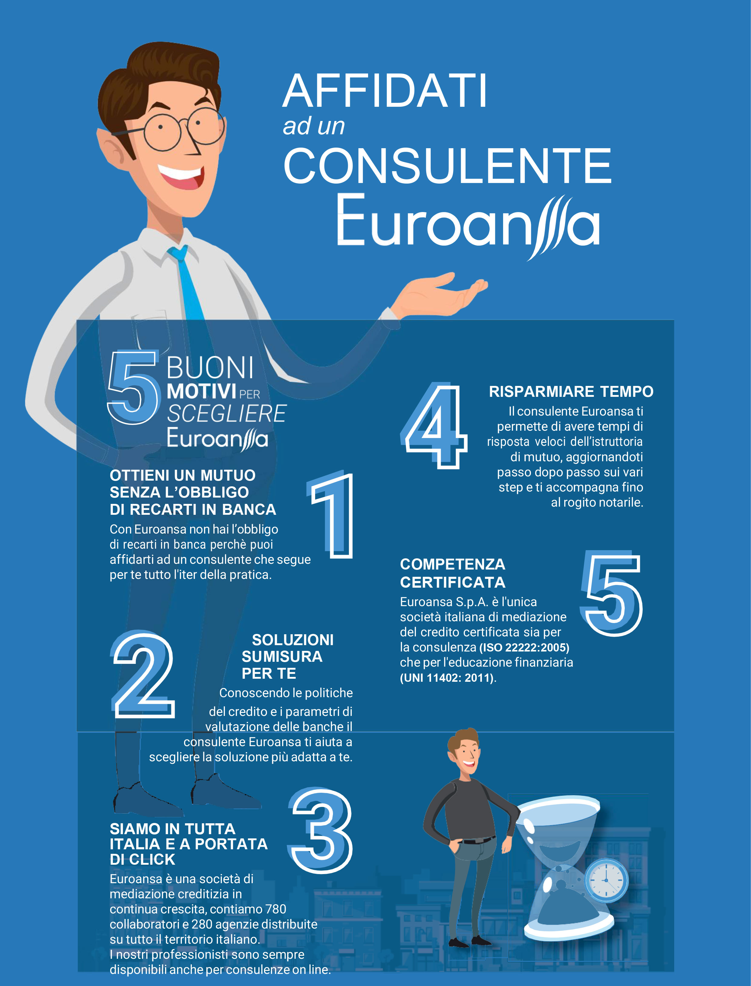 Locandina 5 motivi per scegliere Euroansa