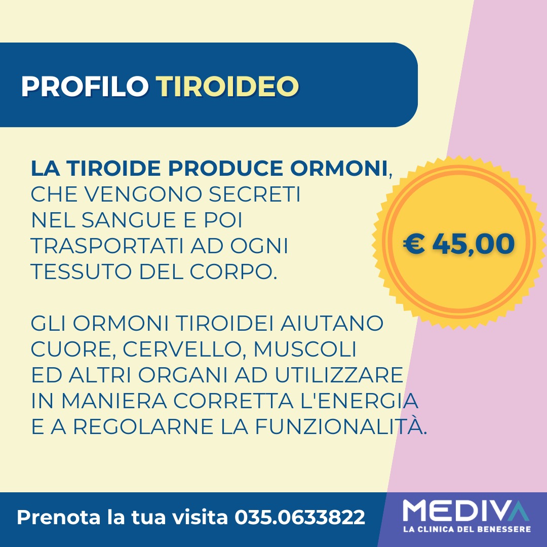Profilo Tiroideo