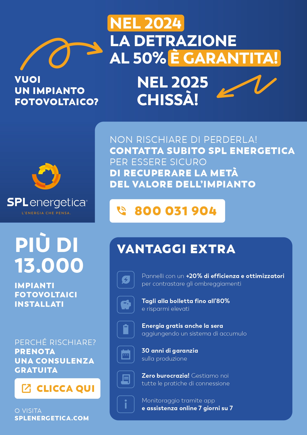 NEL 2024 LA DETRAZIONE AL 50% È GARANTITA! NEL 2025 CHISSÀ!