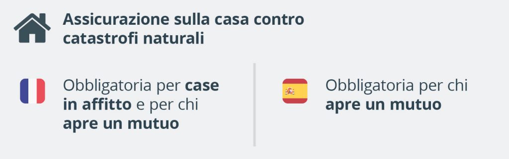 immagine dati