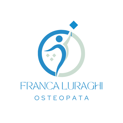 Logo Dott.ssa Franca Luraghi - Osteopata