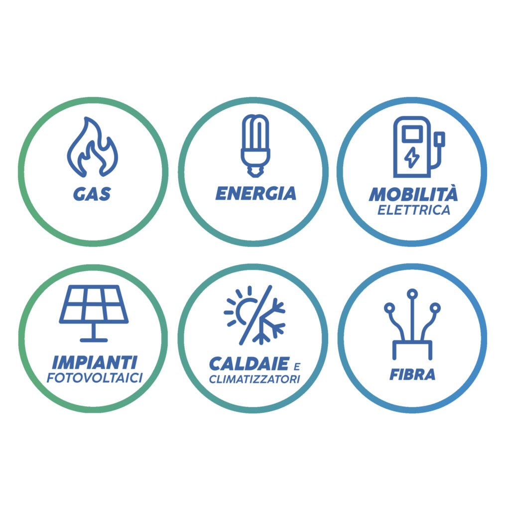 Cogeser Energia