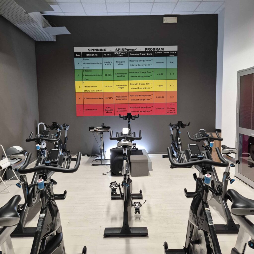 CityWell Fitness Center