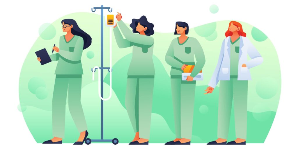 Medical Group