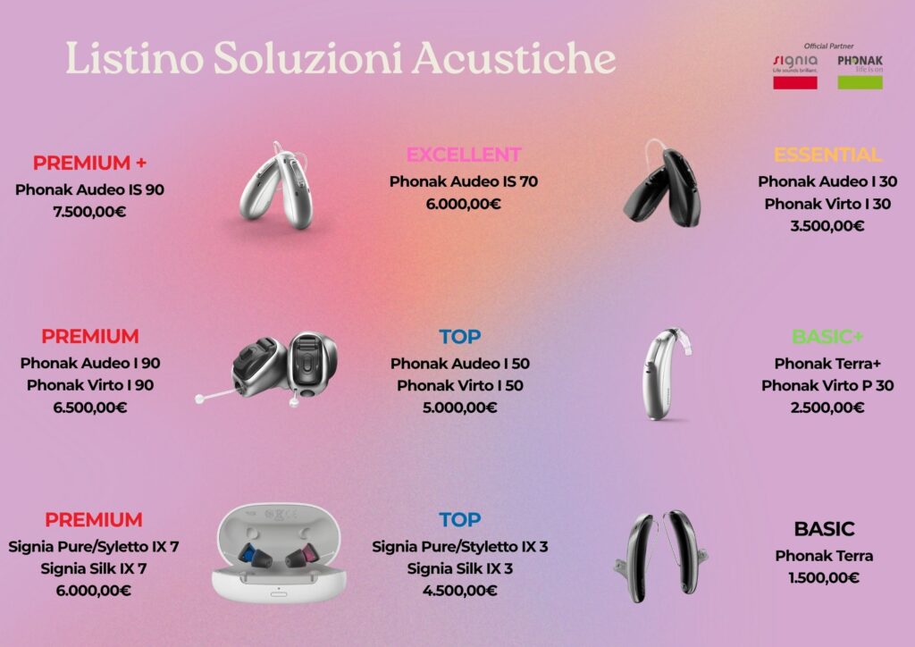 Acustica Reggina