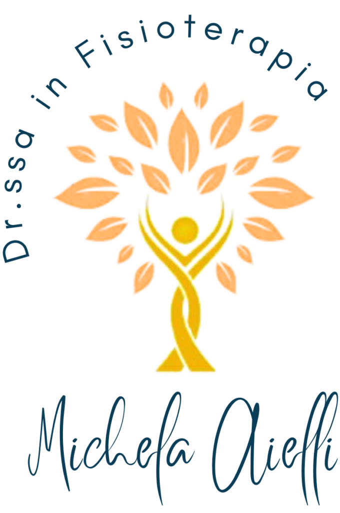 Dott.ssa Michela Aielli – Fisioterapista