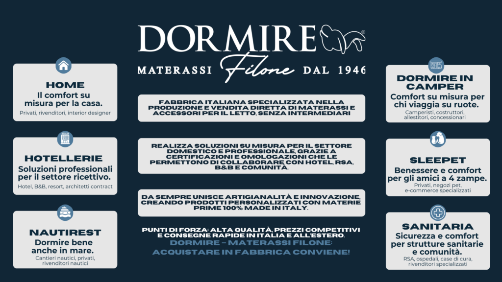 Dormire Materassi Filone
