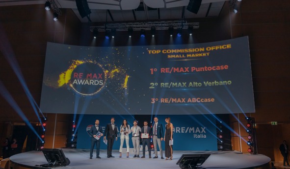 Re/Max Puntocase