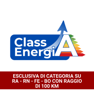 ClassEnergiA