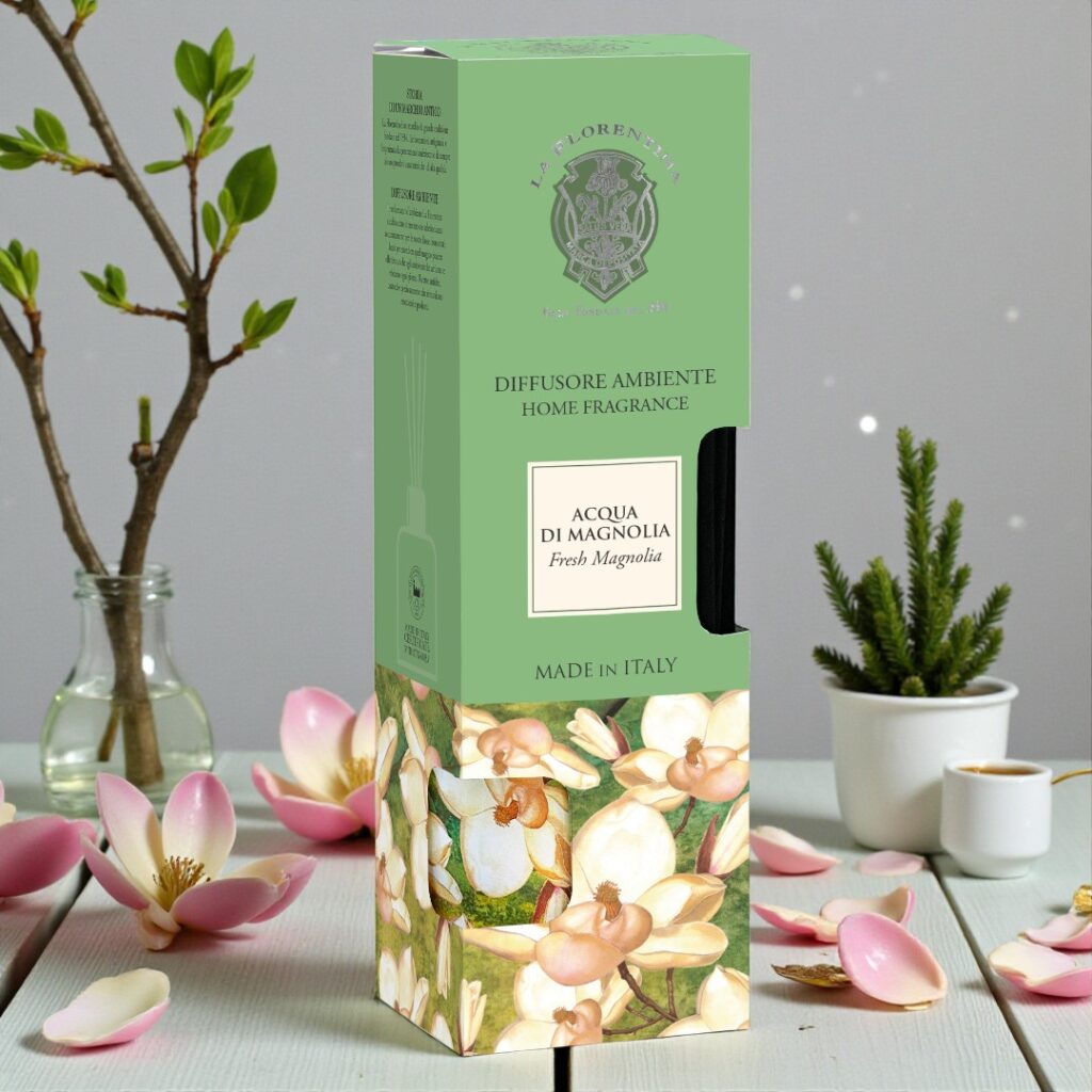Candor Care | Prodotti per la bellezza naturali